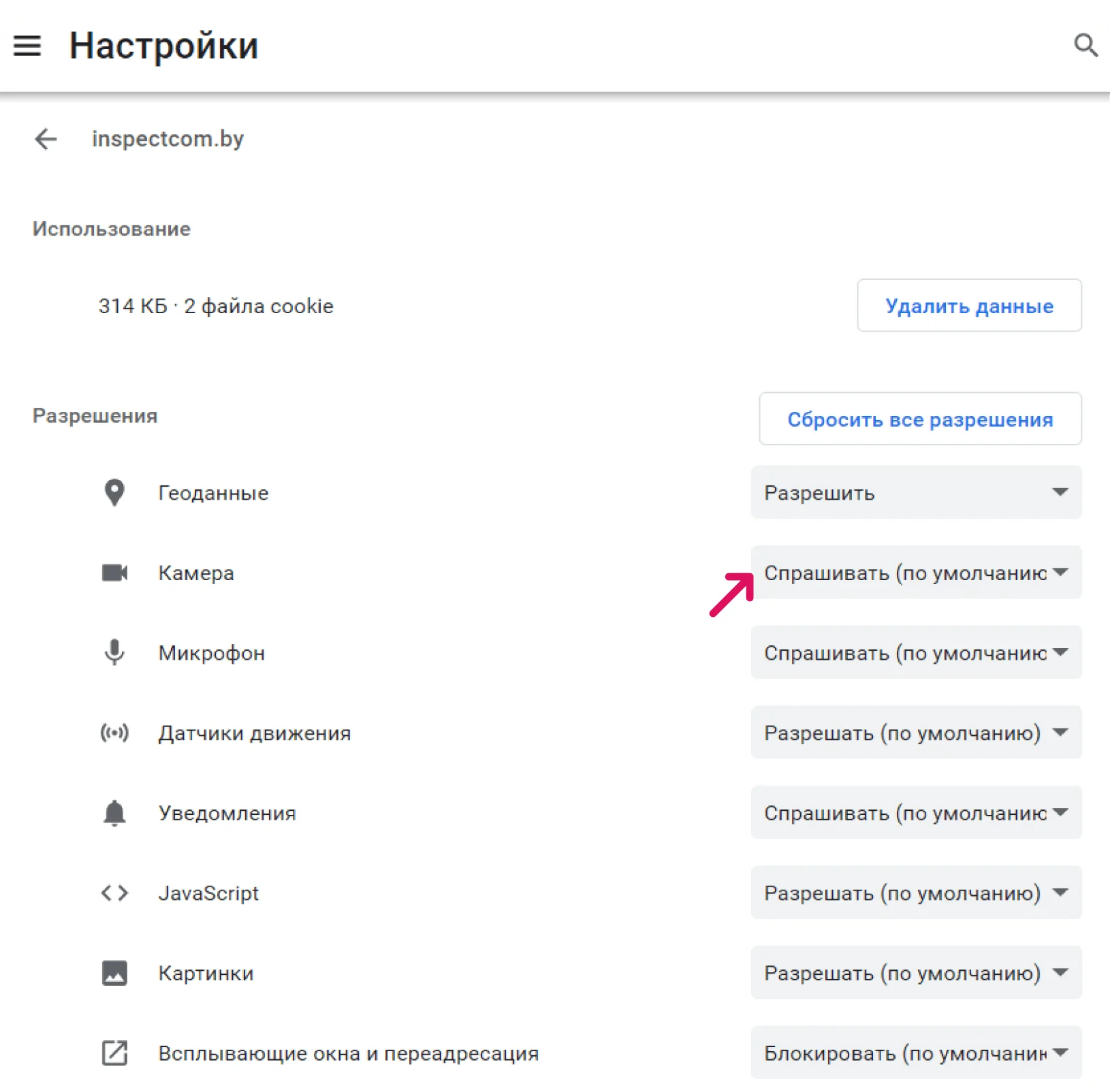 Список разрешений для сайта
