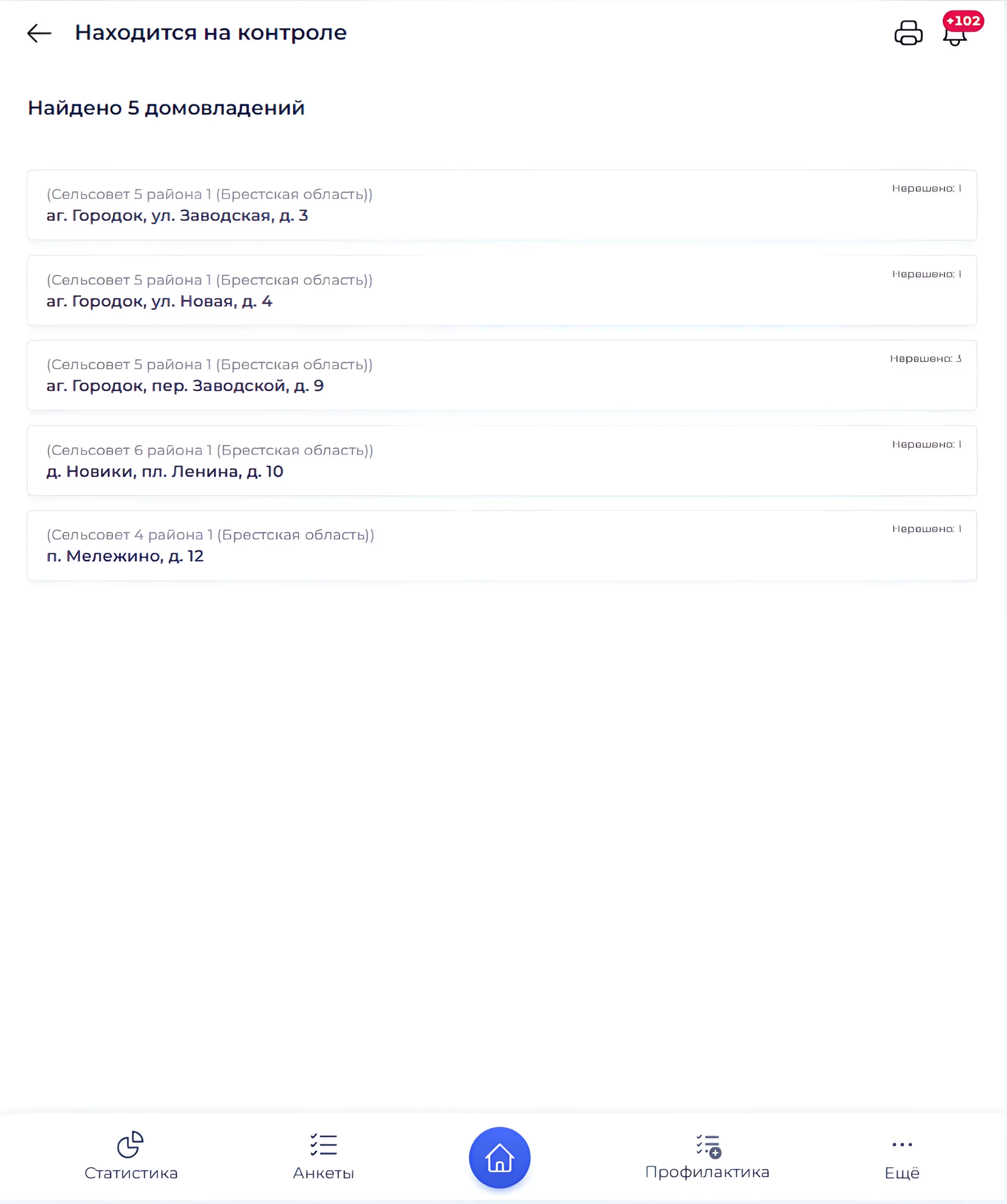 Проблематика внутри контроля